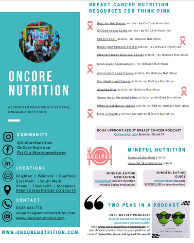 Breast Cancer Resource Guide