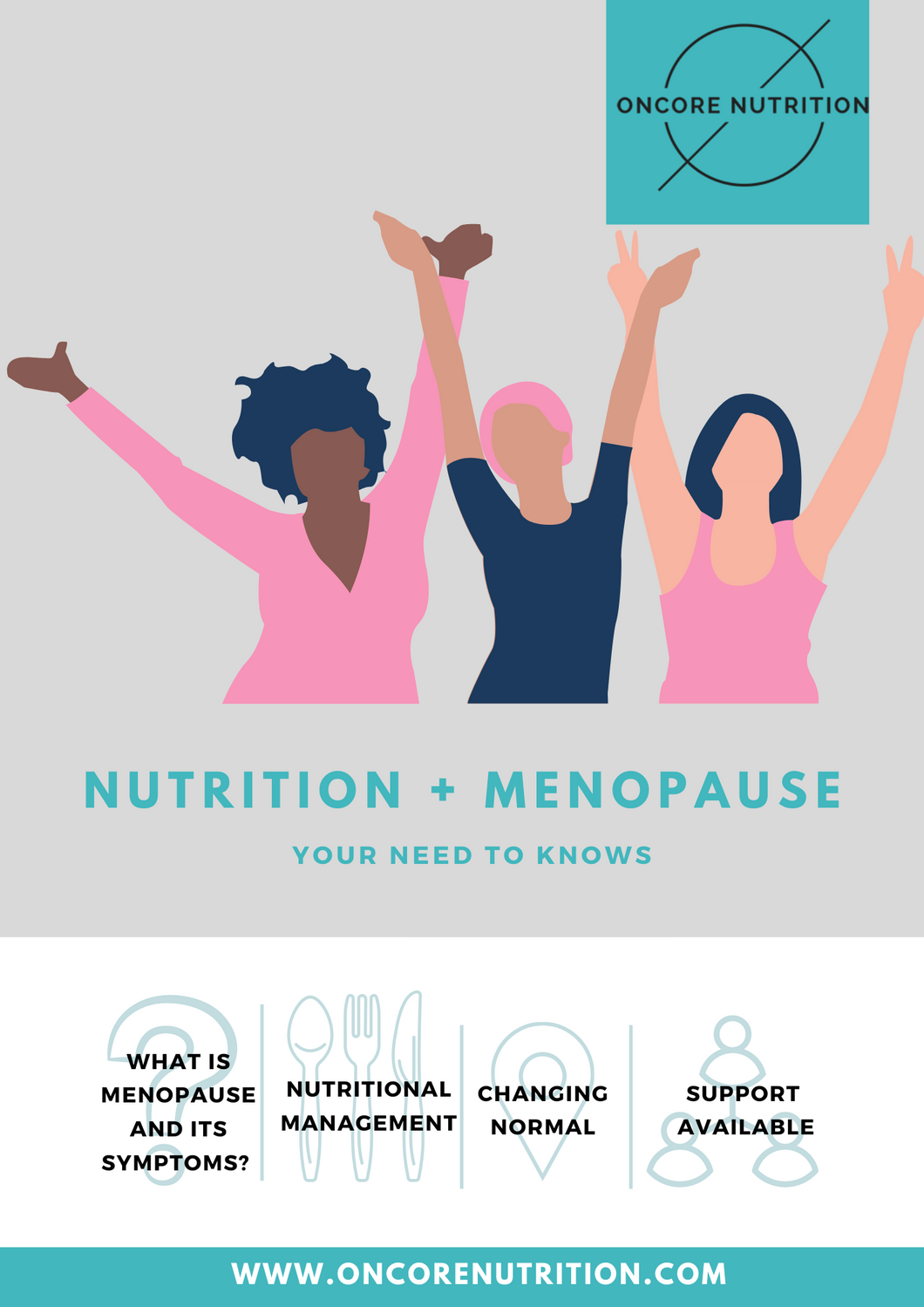Menopause Nutrition Guide