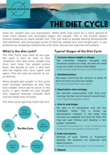 The Diet Cycle