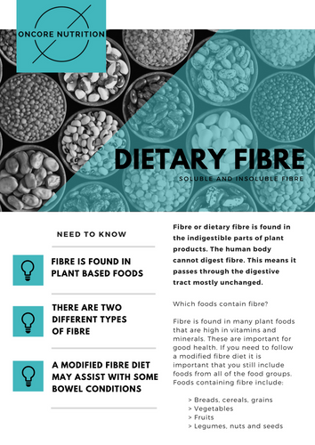 Dietary Fibre Guide