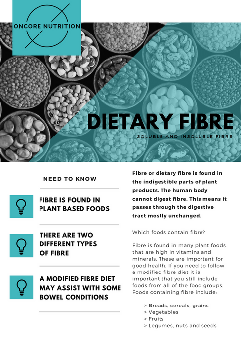 Dietary Fibre Guide